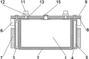 鋰離子動(dòng)力電池防爆機(jī)構(gòu)