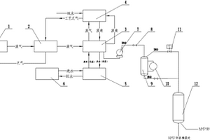 鋰電池生產(chǎn)中NMP回收管路優(yōu)化系統(tǒng)