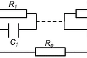 鋰離子電池等效電路模型的參數(shù)獲取方法