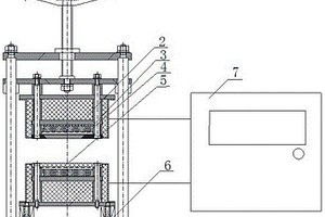 鋰硼合金熱穩(wěn)定性測(cè)試裝置