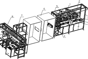 動(dòng)力鋰電池電池片的自動(dòng)疊片生產(chǎn)線(xiàn)