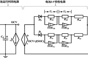 鋰電池分?jǐn)?shù)階變階等效電路模型