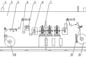 用于鋰電池正負(fù)極基材放收料的停機(jī)換卷式圓壓圓模切機(jī)