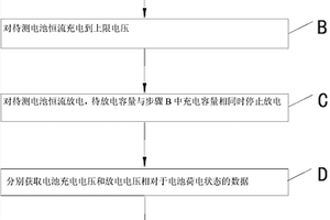 鋰電池SOC-OCV曲線的測(cè)定方法