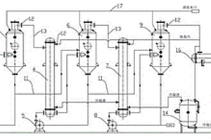 氫氧化鋰水溶液專用三效蒸發(fā)裝置