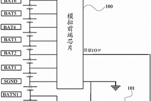 鋰離子電池狀態(tài)參數(shù)采樣系統(tǒng)