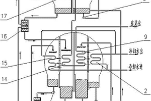 二級發(fā)生二級吸收第二類溴化鋰吸收式熱泵機組