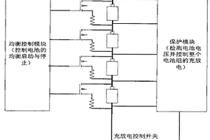 鋰電池組充電容量均衡控制方法及其保護(hù)裝置