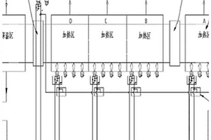 用于鋰鹽酸化窯加溫罩的燃燒控制系統(tǒng)