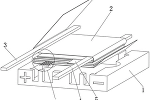 鋰錳軟包一次電池疊片工裝