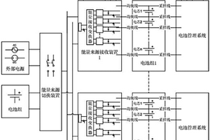 基于絕對可充放容量的全階段動力鋰電池均衡方法及裝置