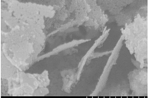 鋰離子電池超薄富鎳三元納米片正極材料的制備方法