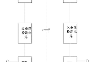 單體鋰電池電壓保護(hù)方法