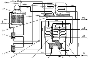 煙氣熱水復(fù)合型溴化鋰吸收式冷水機(jī)組