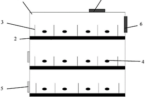 鋰電池充電柜