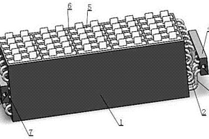 電動汽車鋰離子電池組的均溫散熱裝置