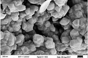 鋰電池負極材料納米多孔硅的制備方法