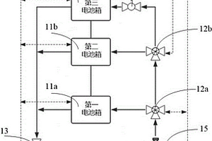 集裝箱式鋰電儲能用滅火系統(tǒng)