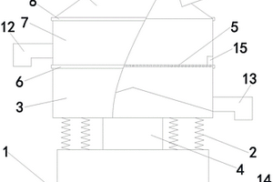 用于鋰離子電池正極材料粉體生產(chǎn)用振動篩