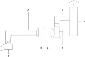 用于濕法鋰電池隔膜生產(chǎn)線的油煙凈化裝置