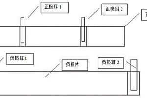 雙極耳低內(nèi)阻鋰離子二次電池