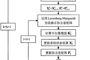 基于改進EKF算法的鋰電池SOC估算方法