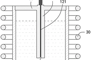 導模法生長(近)化學計量比鉭酸鋰(LiTaO<Sub>3</Sub>)晶體的方法