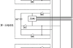 啟動鋰電池系統(tǒng)并聯(lián)裝置及其使用方法