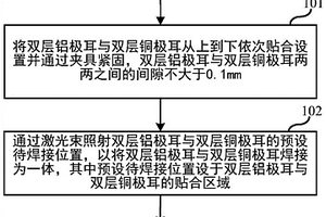 雙層鋁極耳與雙層銅極耳的激光焊接方法、激光焊接裝置及鋰電池