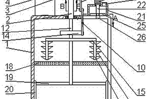 用于鋰電池正極材料加工的混料器