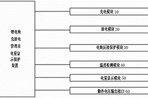 鋰電池充放電管理及電量顯示保護(hù)裝置