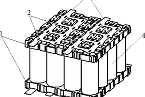 鋰離子電池組的封裝結(jié)構(gòu)