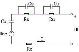 基于ASR-UKF的礦用鋰電池SOC估算方法