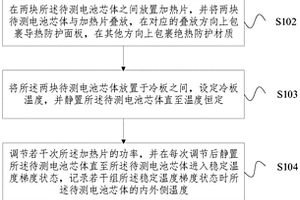 測(cè)量鋰離子電池電芯導(dǎo)熱系數(shù)的方法及裝置