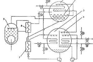 直燃型溴化鋰吸收式熱泵機組系統(tǒng)