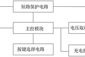 鉛酸電池和鋰電池二合一通用充電器