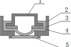 圓柱形鋰離子動力電池蓋帽