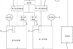 用于鋰電池測漏機上的真空供給裝置