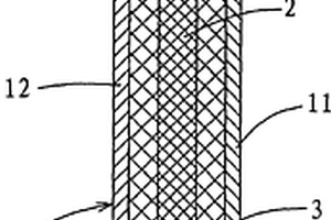 鋰電池組的單體電池結(jié)構(gòu)