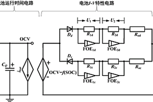 鋰電池分?jǐn)?shù)階變階等效電路模型及其辨識(shí)方法