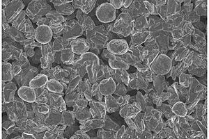 鋰離子電池硅碳負(fù)極材料及其制備方法