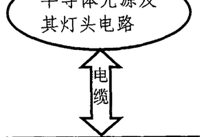 鋰電雙光源智能礦燈