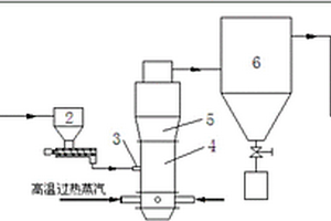 利用高溫過(guò)熱蒸汽干法制備磷酸鐵鋰前驅(qū)體的裝置