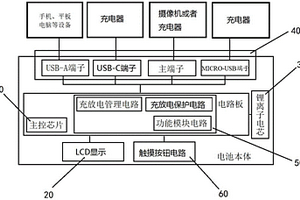 具有LCD顯示功能的鋰離子電池控制系統(tǒng)