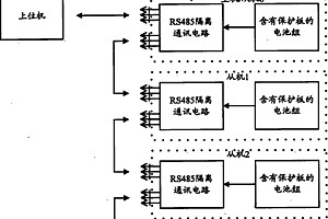 用于多組鋰電池組通訊級聯(lián)的實(shí)現(xiàn)裝置