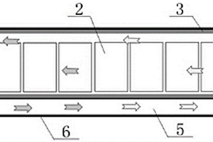 電動(dòng)汽車散熱鋰電池包