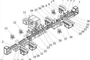 鋰電池全自動裝配線