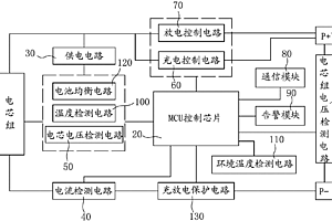 通信用磷酸鐵鋰電池遠程通信告警設備