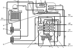 煙氣熱水單雙效復(fù)合型溴化鋰吸收式冷水機(jī)組