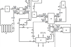 太陽能光伏、光熱及熱泵結(jié)合的溴化鋰節(jié)能空調(diào)系統(tǒng)